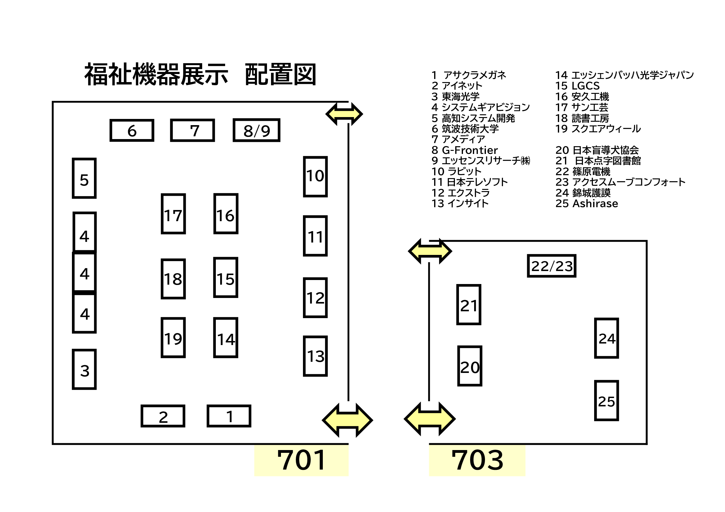 福祉機器展示配置図