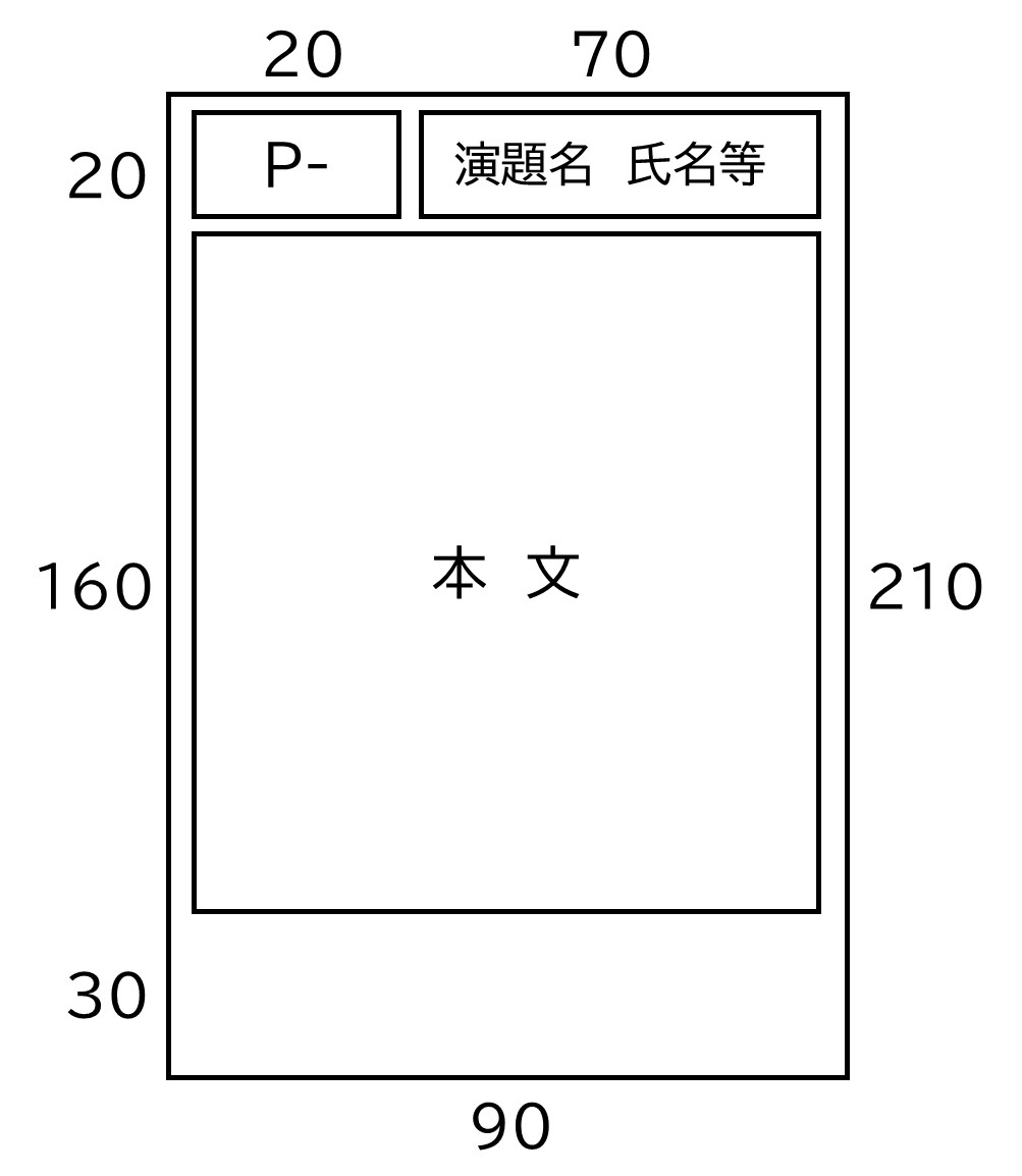 ポスター寸法図